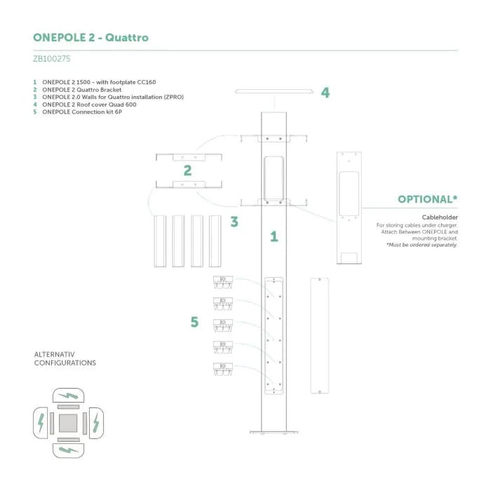 Zaptec Onepole pakket Mono/Duo/Quattro Okto (Incl. fundering & connection kit)