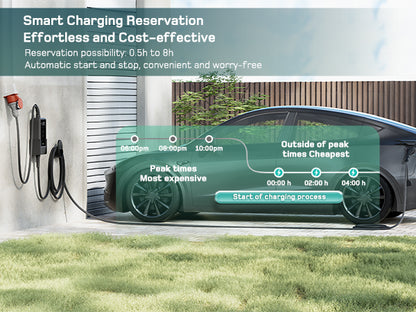 Dé EV Oplader GEN2 — 22 kW (7 m) met app