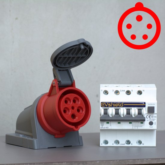 EVshield® Power-pack - BlackCharge 3-fase CEE Rood – 16A
