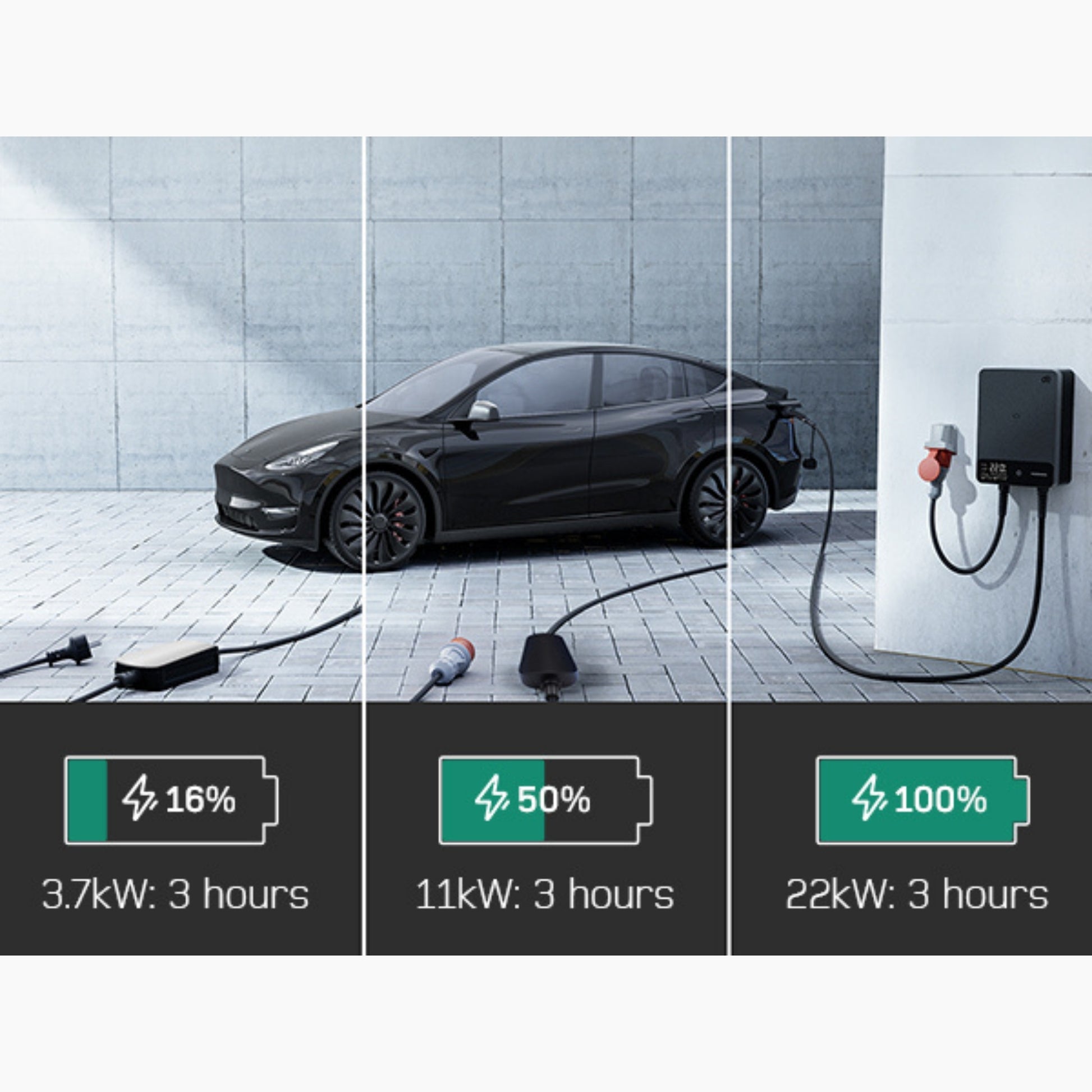 Wallbox Home | Slim Laadstation 11 of 22kW | Type 2 Kabel & App-besturing