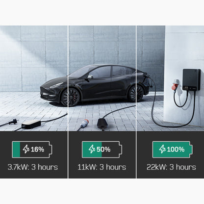 Wallbox Home | Slim Laadstation 11 of 22kW | Type 2 Kabel & App-besturing