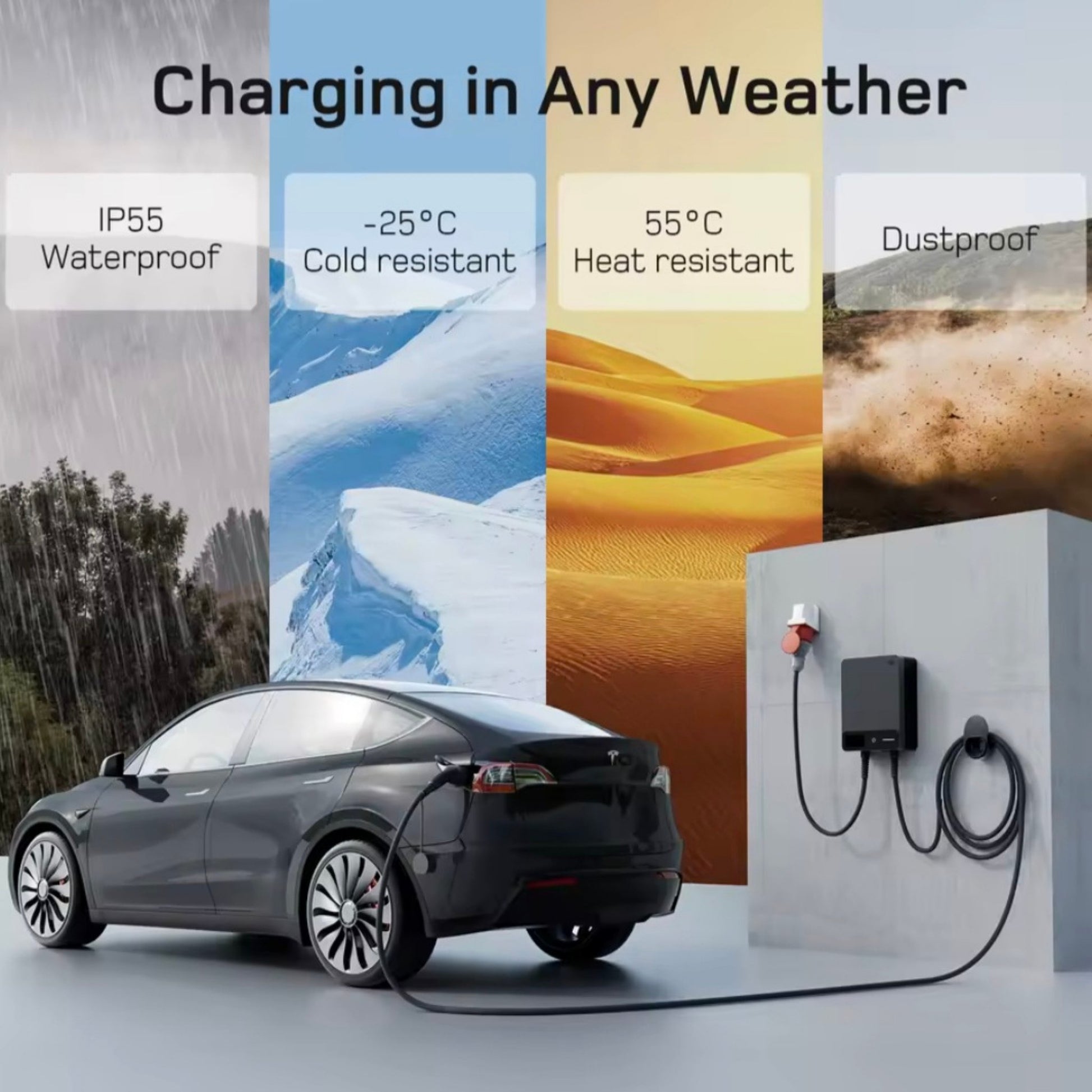 Wallbox Home | Slim Laadstation 11 of 22kW | Type 2 Kabel & App-besturing