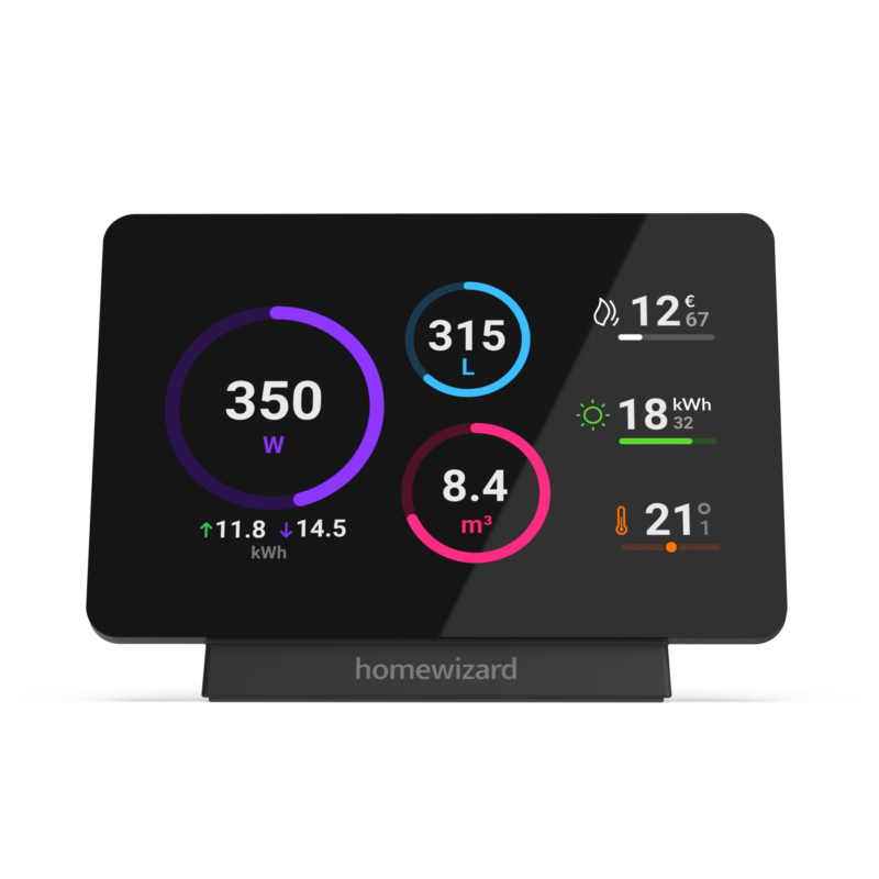 HomeWizard Energy Display