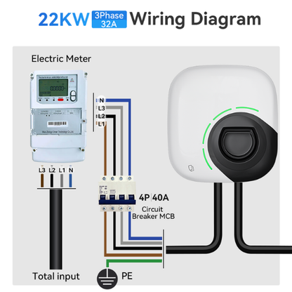zakelijk-socket-laadstation-met-rfid