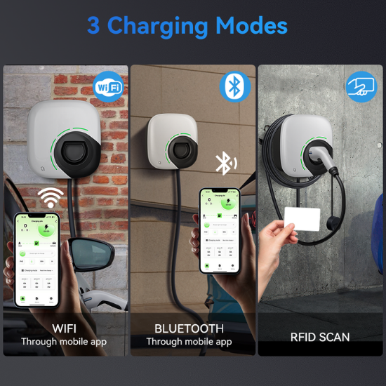Socket EV Laadstation 7kW, 11kW of 22kW