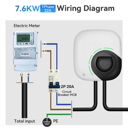elektrische-auto-opladen-met-socket-laadpaal