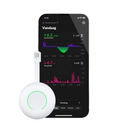Peblar Business afmetingen 387x207x128 mm compacte zakelijke laadpaal