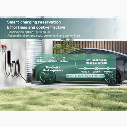 Wallbox Home | Slim Laadstation 11 of 22kW | Type 2 Kabel & App-besturing